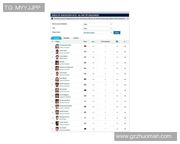 权威发布全球足球运动员速度与实力综合排名榜单解析 权威发布全球足球运动员速度与实力综合排名榜单解析