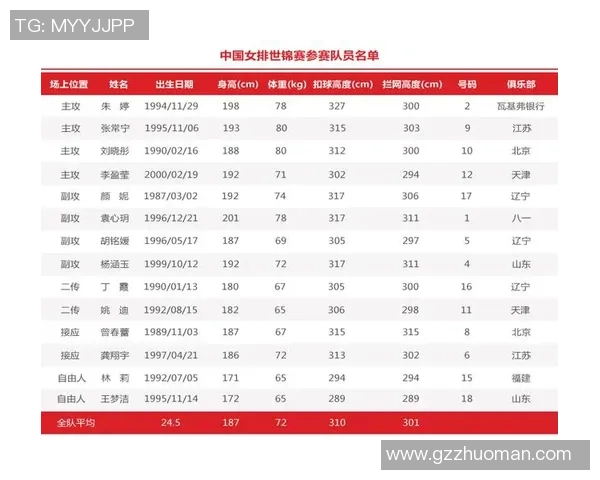 广州排球队技术分析与发展探讨聚焦排球竞技新趋势