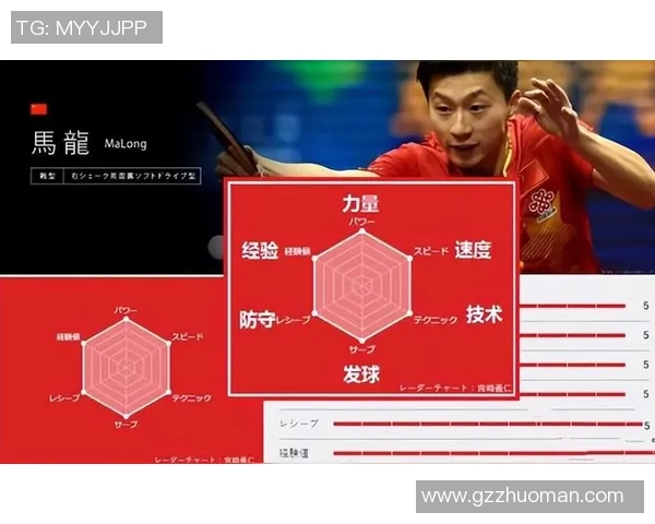 赛后分析:杭州乒乓球队与深圳乒乓球队的默契配合与战术探讨 赛后分析:杭州乒乓球队与深圳乒乓球队的默契配合与战术探讨