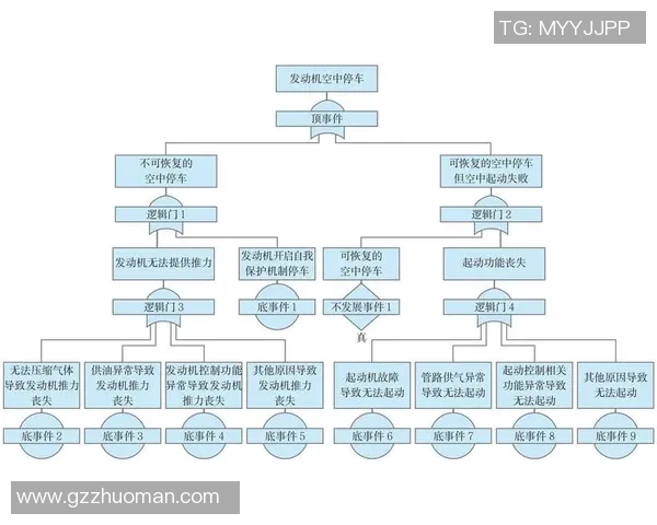 武汉足球队在联合会杯中的心理素质分析与表现评估